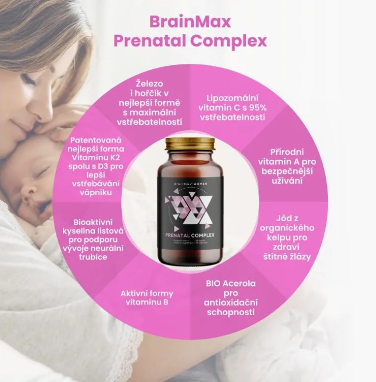 BrainMax Prenatal Complex, komplex vitamínů pro těhotné ženy, kojící a přípravu na těhotenství 180 kapslí