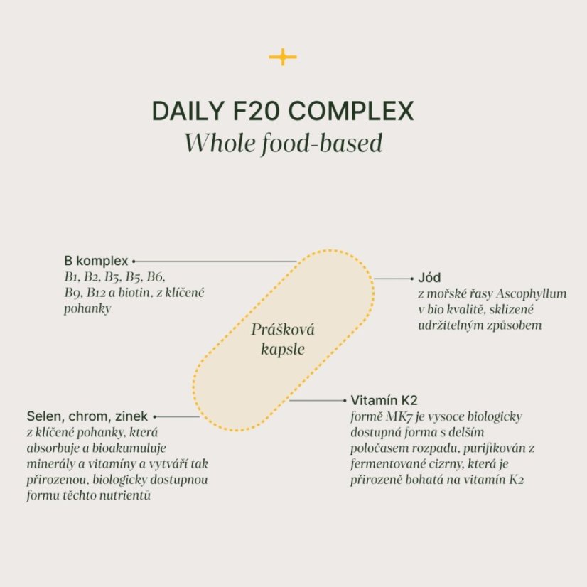 Trime Multivitamin Daily F20 Complex