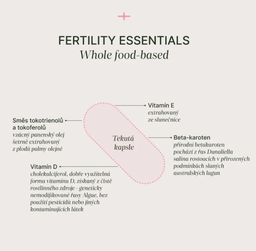 Trime Fertility Essentials (podpora těhotenství), kapsle