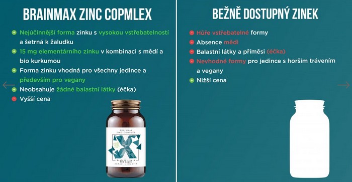 Zinek komplex - BrainMax Zinc Complex, Zinek + Měď + Selen + Bio Kurkuma, 100 vegan kapslí (imunita, ochrana buněk, hormonální podpora, kvalita pleti)