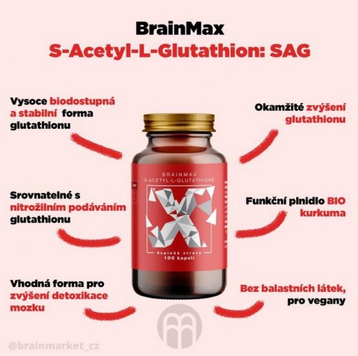 S-Acetyl-L-Glutathione, SAG (antioxidant, funkce buněk) - 100 mg, BrainMax, 100 kapslí (vegan)