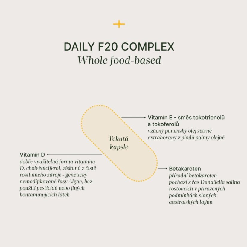 Trime Multivitamin Daily F20 Complex