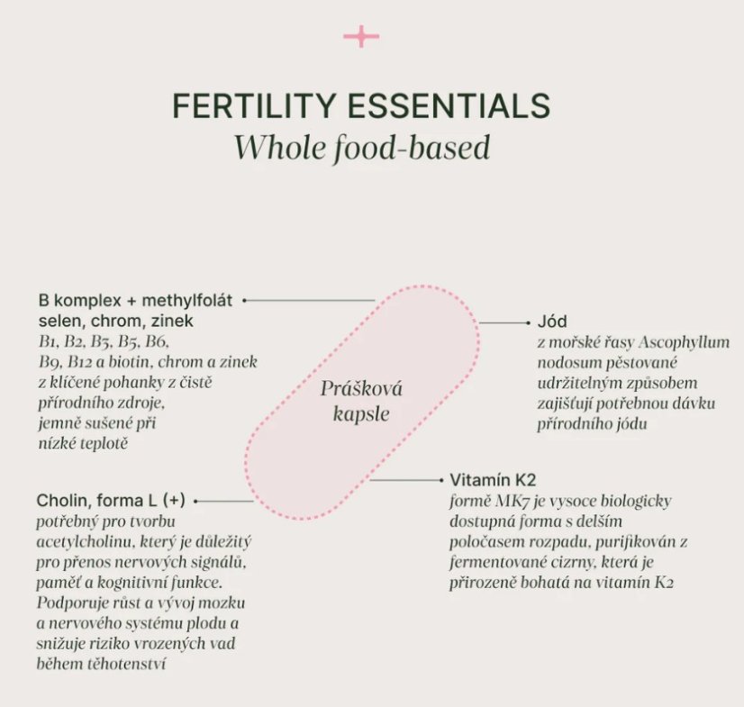 Trime Fertility Essentials (podpora těhotenství), kapsle