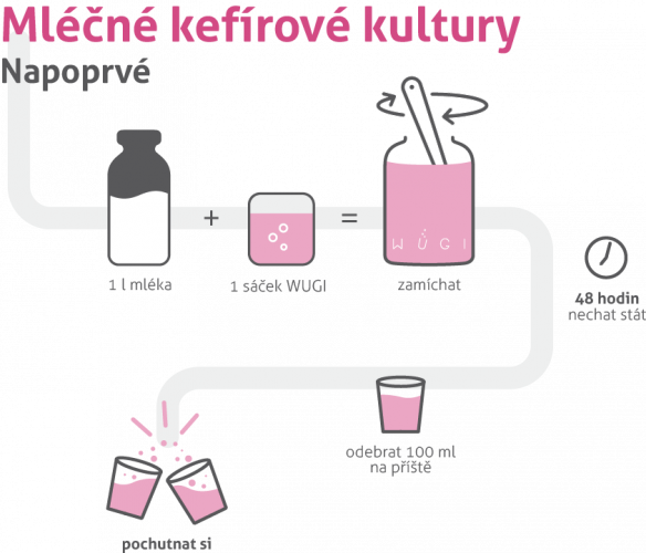 Mléčné kefírové kultury (až na 100 litrů kefíru)