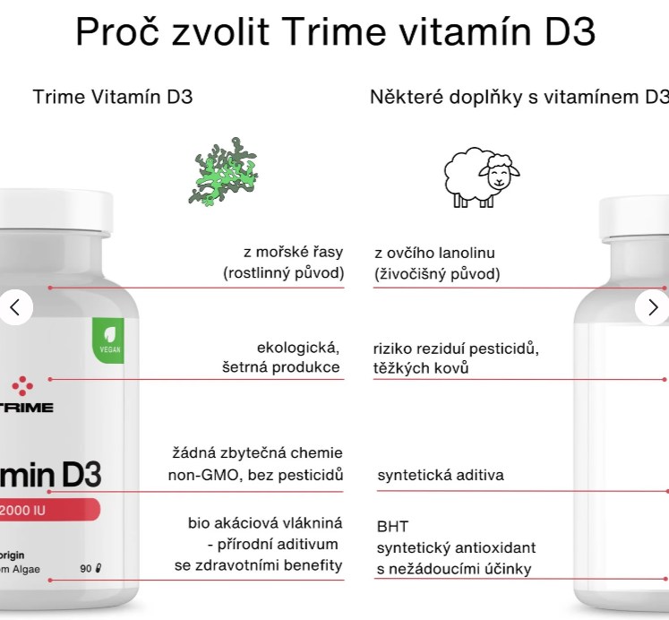 Trime Vitamin D3 – 2000 IU (cholekalciferol), 90 kapslí